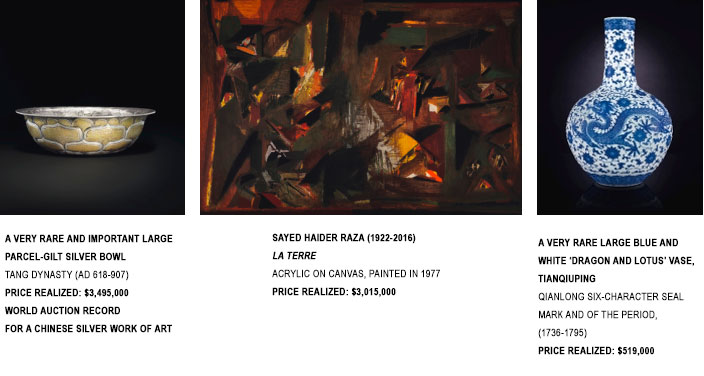 Christie’s will present its 20th century auctions
